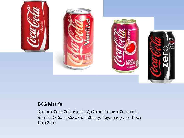 BCG Matrix Звезды-Coca Cola classic. Дойные коровы-Coca-cola Vanilla. Собаки-Coca Cola Cherry. Трудные дети- Coca