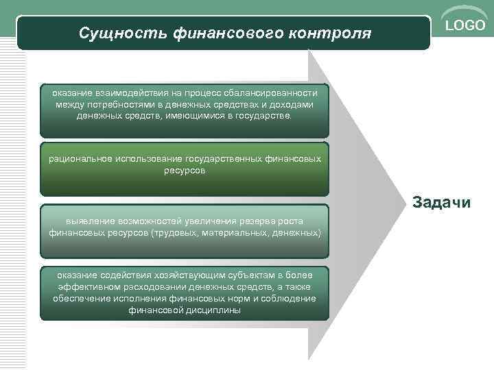 Комитет финансов и контроля