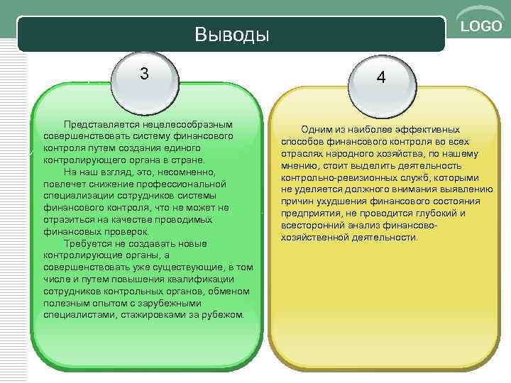 Финансовый контроль рб презентация