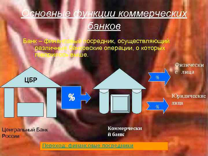 Основные функции коммерческих банков Банк – финансовый посредник, осуществляющий различные банковские операции, о которых
