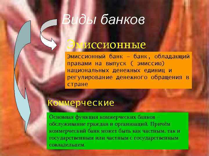 Виды банков Эмиссионные Эмиссионный банк – банк, обладающий правами на выпуск ( эмиссию) национальных