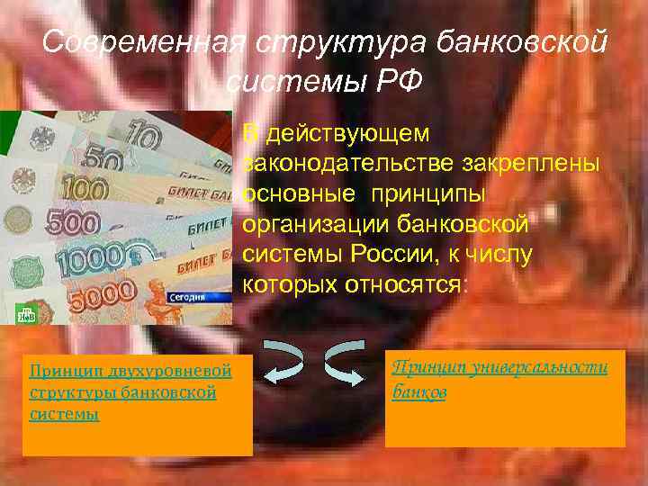 Современная структура банковской системы РФ • В действующем законодательстве закреплены основные принципы организации банковской