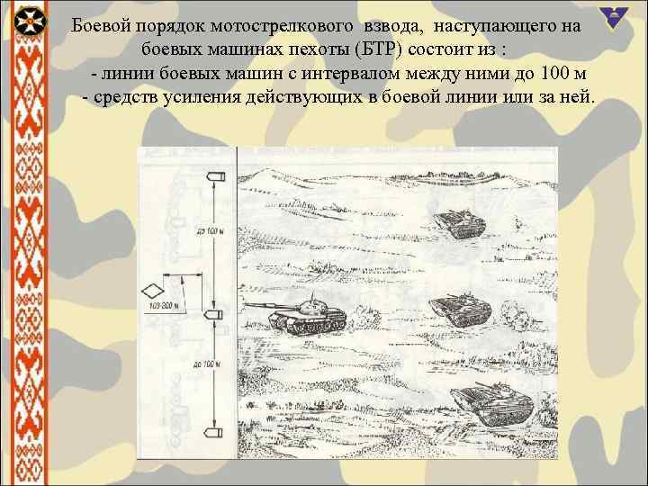 Боевой порядок мотострелкового взвода, наступающего на боевых машинах пехоты (БТР) состоит из : линии