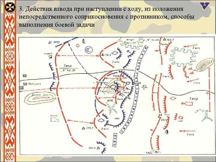 Непосредственное огневое поражение противника в наступлении схема