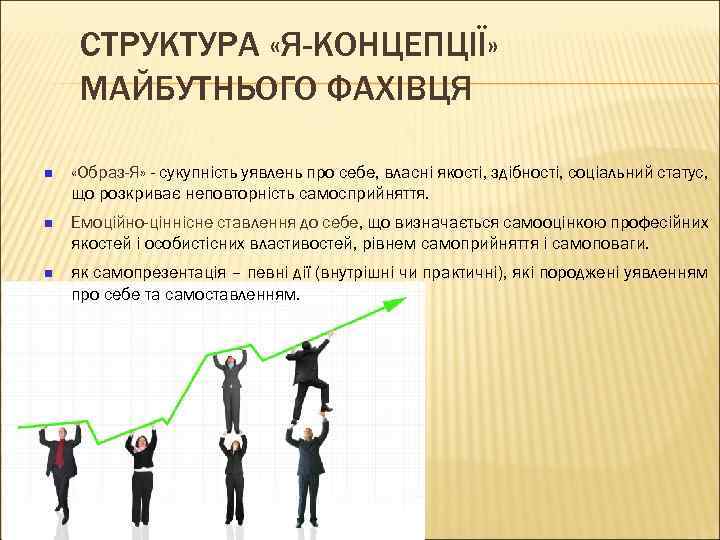 СТРУКТУРА «Я-КОНЦЕПЦІЇ» МАЙБУТНЬОГО ФАХІВЦЯ «Образ-Я» - сукупність уявлень про себе, власні якості, здібності, соціальний