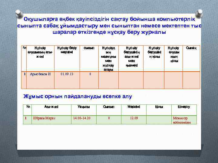 Компьютер сыныптарында не үшін қауіпсіздік ережелерін сақтау керек