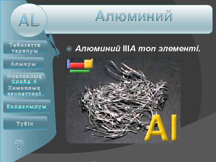 Алюминий AL Слайд 4 Қолданылуы Алюминий IIIА топ элементі. 