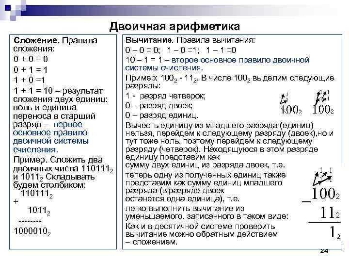 Двоичная арифметика Вычитание. Правила вычитания: Сложение. Правила сложения: 0 – 0 = 0; 1