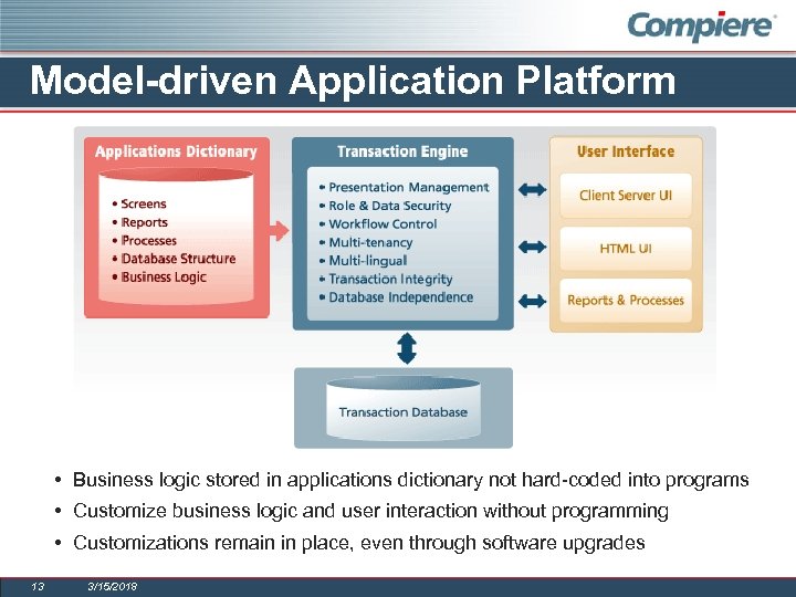 Model-driven Application Platform • Business logic stored in applications dictionary not hard-coded into programs