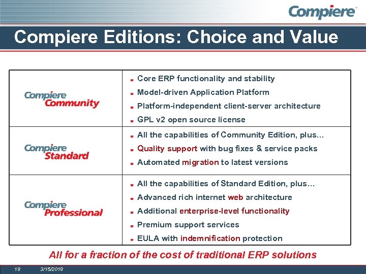 Compiere Editions: Choice and Value Core ERP functionality and stability Model-driven Application Platform-independent client-server