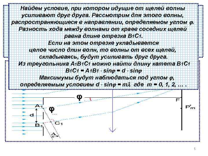 Найдем условие, при котором идущие от щелей волны усиливают друга. Рассмотрим для этого волны,