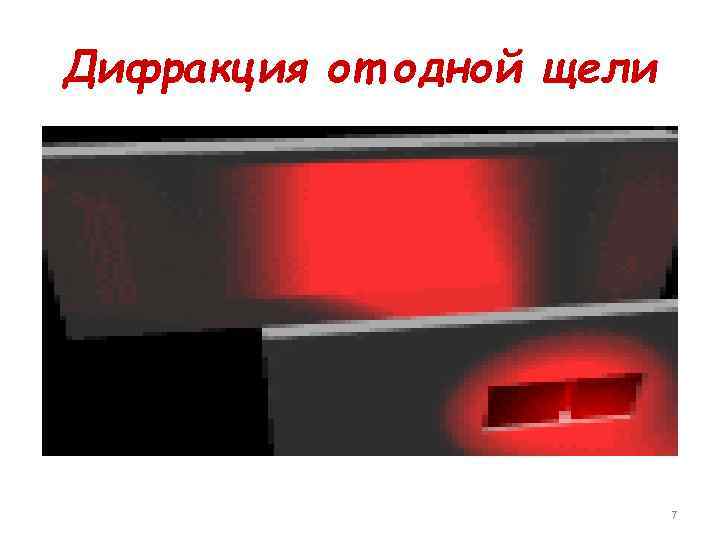 Дифракция от одной щели 7 