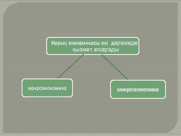 Нарық экономикасы екі дәрежеде қызмет атқарады макроэкономика микроэкономика 