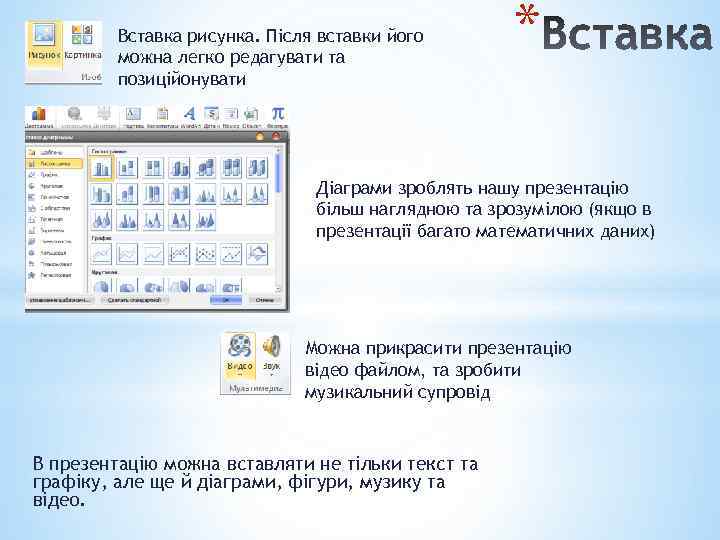 Вставка рисунка. Після вставки його можна легко редагувати та позиційонувати * Діаграми зроблять нашу