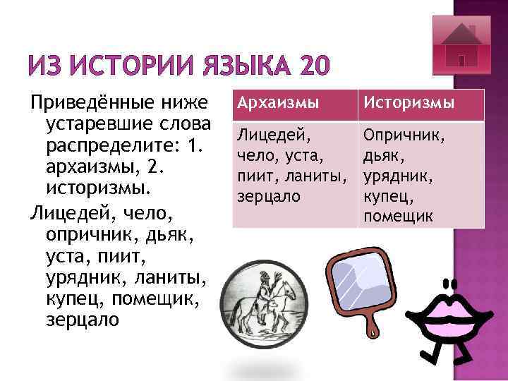 ИЗ ИСТОРИИ ЯЗЫКА 20 Приведённые ниже устаревшие слова распределите: 1. архаизмы, 2. историзмы. Лицедей,