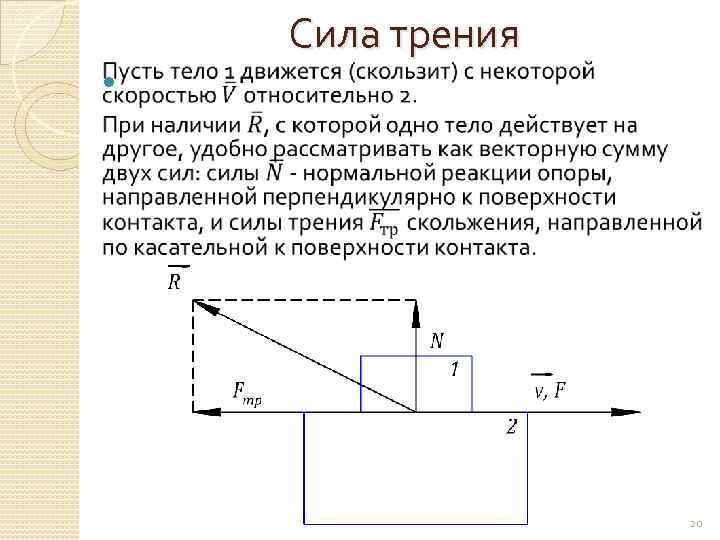  Сила трения 20 