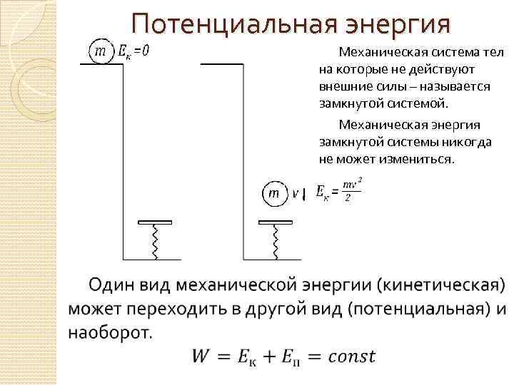 Работа потенциальной энергии. Потенциальная энергия механической системы. Потенциальная энергия системы тел. Система тел на которую не действуют внешние силы. Потенциальная механическая энергия.