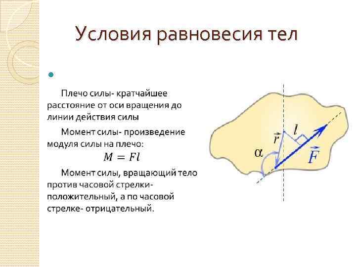 Условия равновесия тел 