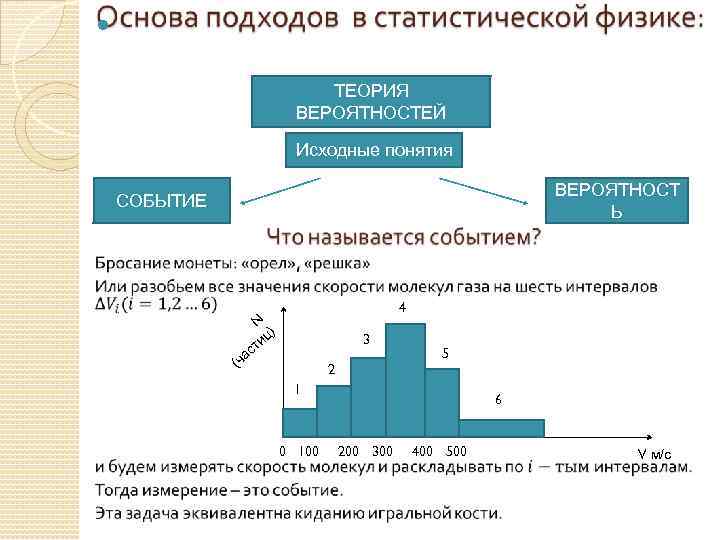  ТЕОРИЯ ВЕРОЯТНОСТЕЙ Исходные понятия ВЕРОЯТНОСТ Ь СОБЫТИЕ 4 N ) иц т ас