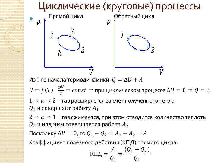 Работа газа в циклическом процессе. Круговой процесс цикл. Круговые процессы циклы в термодинамике. Круговой процесс (термодинамический цикл). Прямой и обратный круговые процессы (циклы).