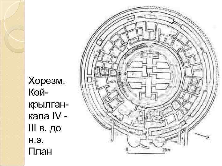 Хорезм. Койкрылганкала IV III в. до н. э. План 