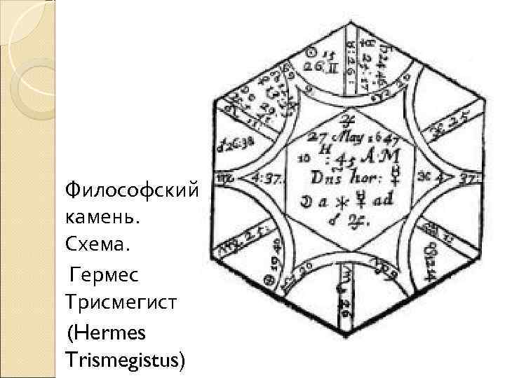 Философский камень. Схема. Гермес Трисмегист (Hermes Trismegistus) 