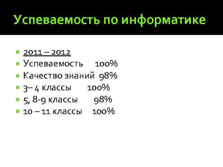 Успеваемость по информатике 2011 – 2012 Успеваемость 100% Качество знаний 98% 3– 4 классы
