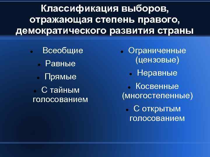 Классификация выборов, отражающая степень правого, демократического развития страны Всеобщие Равные Прямые С тайным голосованием