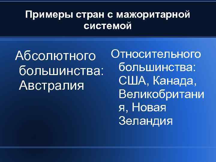 Примеры стран с мажоритарной системой Абсолютного Относительного большинства: Австралия большинства: США, Канада, Великобритани я,