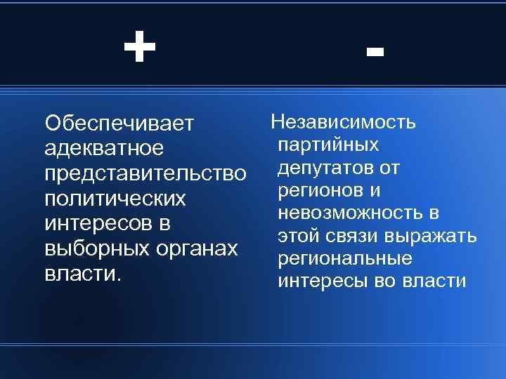 + - Независимость Обеспечивает партийных адекватное представительство депутатов от регионов и политических невозможность в