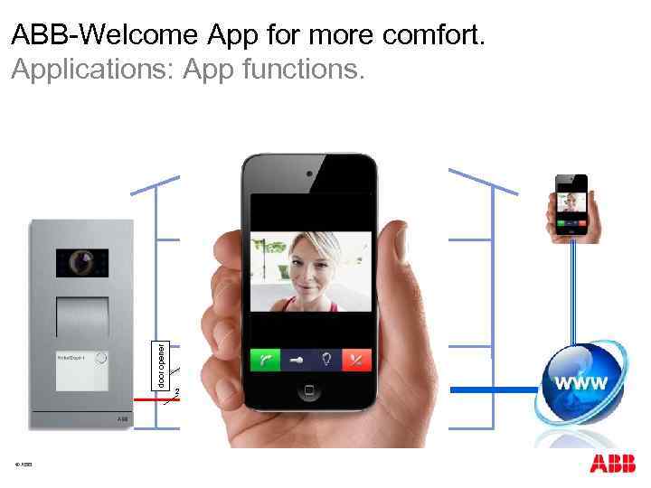 door opener ABB-Welcome App for more comfort. Applications: App functions. © ABB 2 2