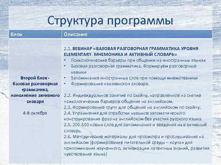Структура программы Блок Описание 2. 1. ВЕБИНАР «БАЗОВАЯ РАЗГОВОРНАЯ ГРАММАТИКА УРОВНЯ ELEMENTARY. МНЕМОНИКА И