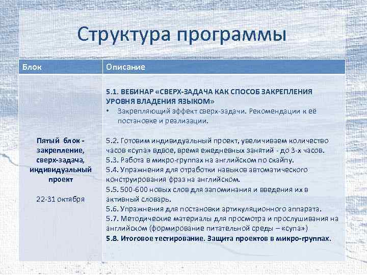 Структура программы Блок Описание 5. 1. ВЕБИНАР «СВЕРХ-ЗАДАЧА КАК СПОСОБ ЗАКРЕПЛЕНИЯ УРОВНЯ ВЛАДЕНИЯ ЯЗЫКОМ»