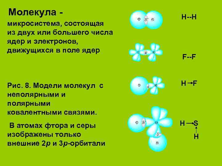 Молекула микросистема, состоящая из двух или большего числа ядер и электронов, движущихся в поле
