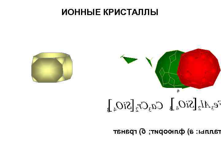 ИОННЫЕ КРИСТАЛЛЫ )б танарг )б ; тироюлф )а : ылла 