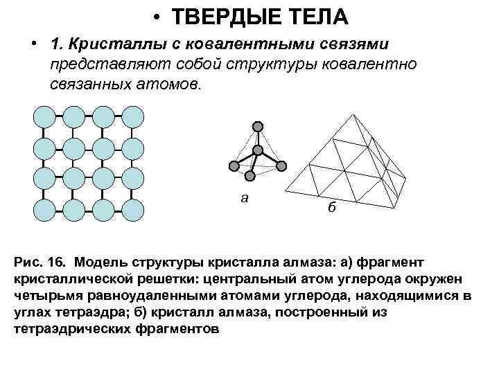  • ТВЕРДЫЕ ТЕЛА • 1. Кристаллы с ковалентными связями представляют собой структуры ковалентно