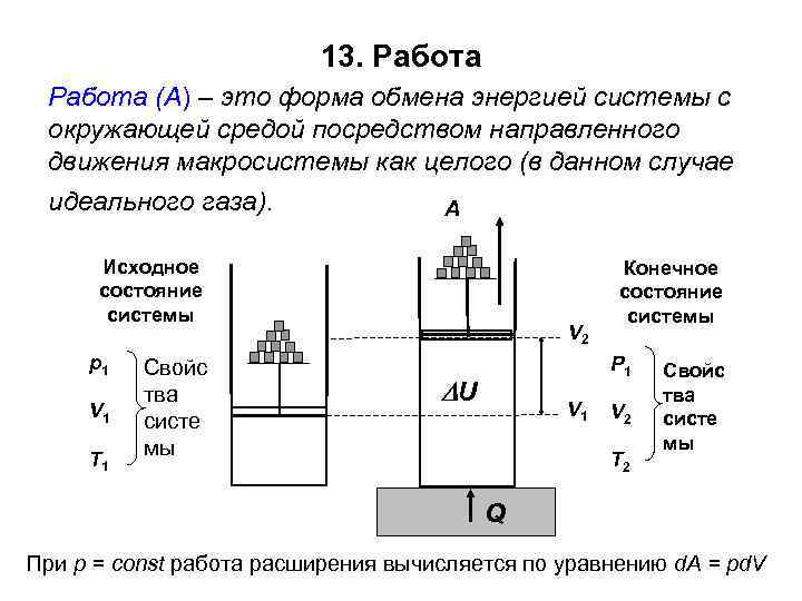 13. Работа (А) – это форма обмена энергией системы с окружающей средой посредством направленного