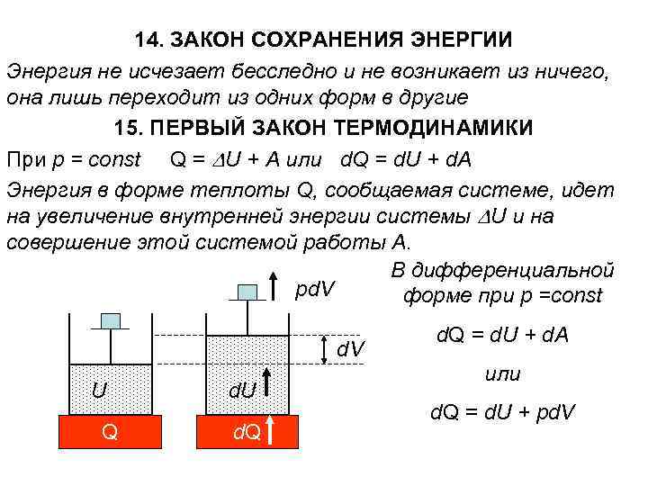 14. ЗАКОН СОХРАНЕНИЯ ЭНЕРГИИ Энергия не исчезает бесследно и не возникает из ничего, она