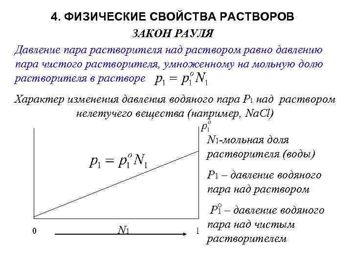 Свойства растворов химия. Физические свойства растворов. Физико-химические свойства растворов. Химические свойства растворов. Закон Рауля для растворов.