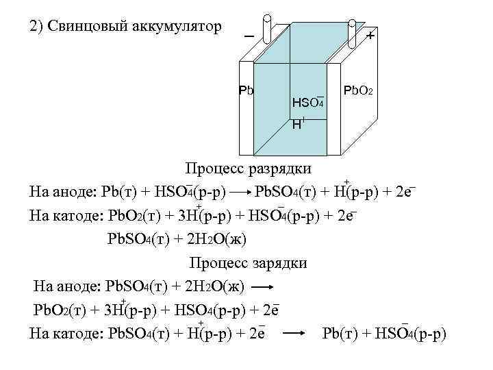 2) Свинцовый аккумулятор _ Pb + _ HSO 4 H+ Pb. O 2 Процесс