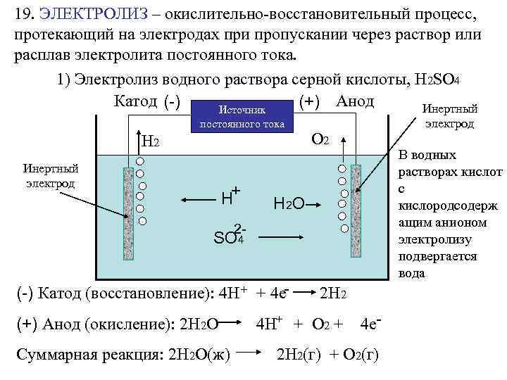 Реакции протекающие в водных растворах