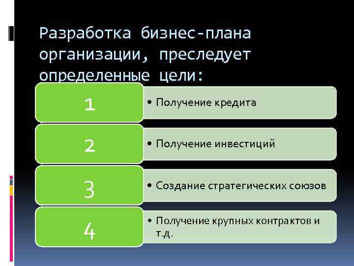 Разработка бизнес плана предприятия преследует следующие цели получение кредита