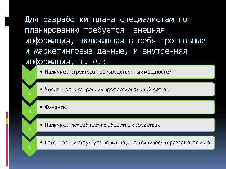 Для разработки плана специалистам по планированию требуется внешняя информация, включающая в себя прогнозные и