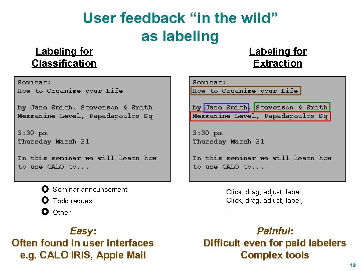 User feedback “in the wild” as labeling Labeling for Classification Labeling for Extraction Seminar: