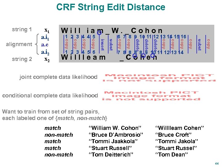 CRF String Edit Distance string 1 copy subst 7 8 8 9 10 11