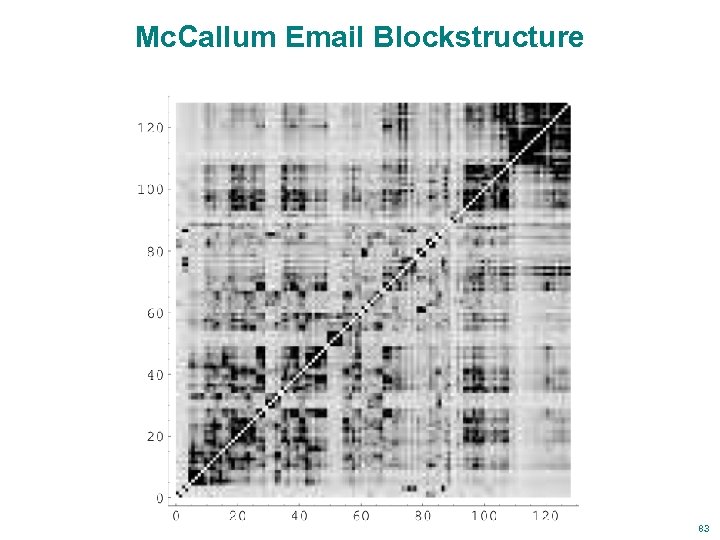 Mc. Callum Email Blockstructure 83 