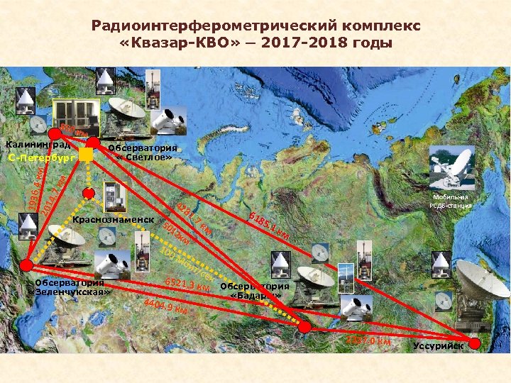 Радиоинтерферометрический комплекс «Квазар-КВО» ─ 2017 -2018 годы 850 км Калининград 1936, 4 км 201