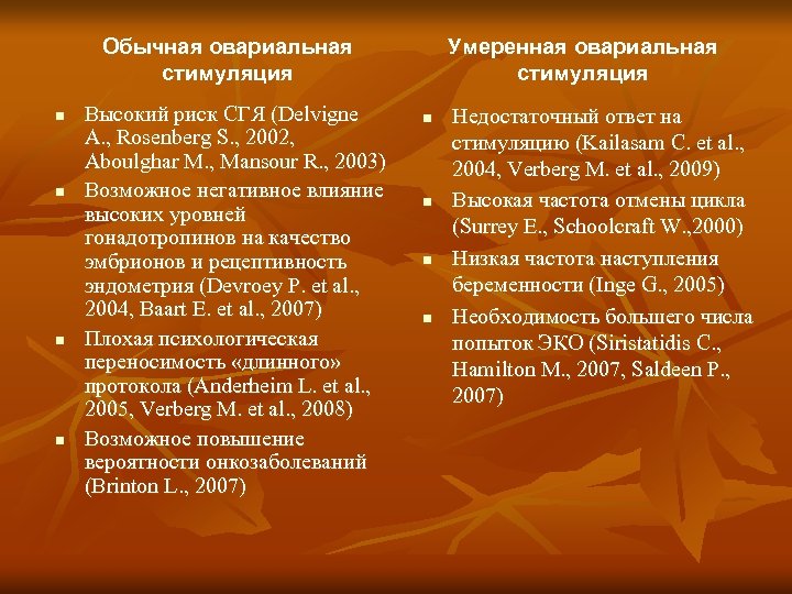 Обычная овариальная стимуляция n n Высокий риск СГЯ (Delvigne A. , Rosenberg S. ,