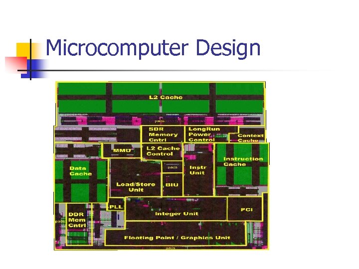 Microcomputer Design 