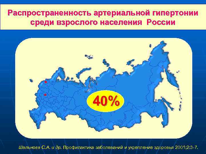 Распространенность артериальной гипертонии среди взрослого населения России 40% Шальнова С. А. и др. Профилактика